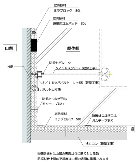 連壁納まり参考図