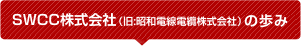 SWCC株式会社（旧：昭和電線電纜株式会社）の歩み