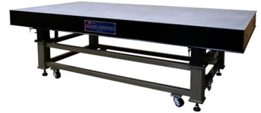 ORP High performance general use type