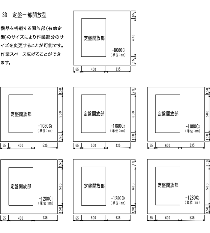 SD 定盤一部開放型